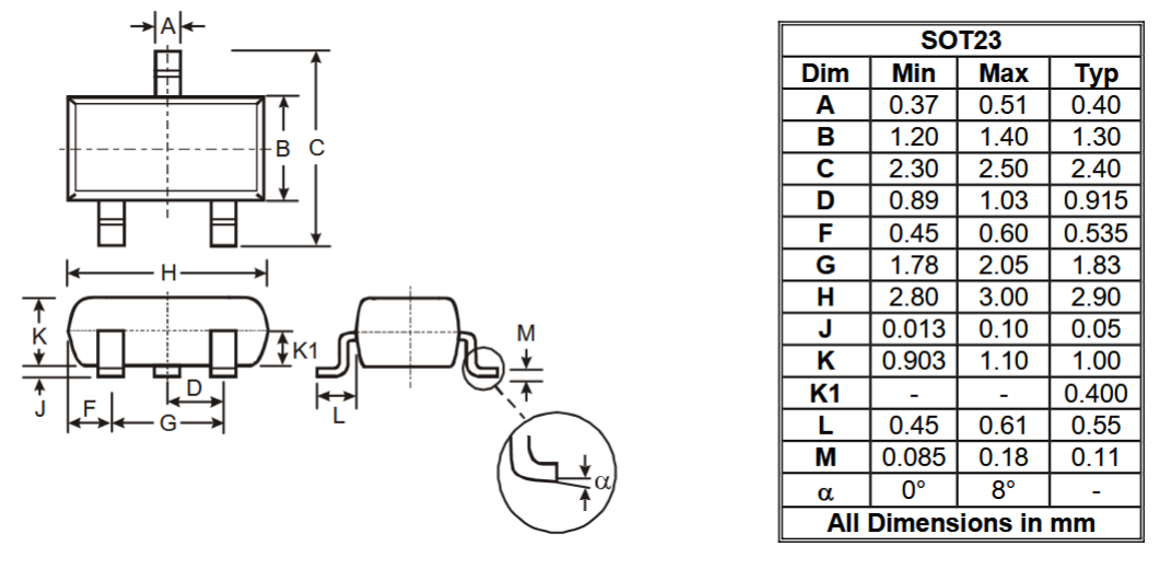 TVS diode dimensions